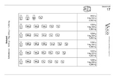 Gewichte-17B.pdf